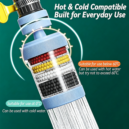 6 Layer Filtration Faucet Water Filter 360 Degrees Rotatable Splash Free