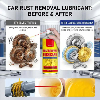 Anti-Rust Lubricant Spray& Rust Remover