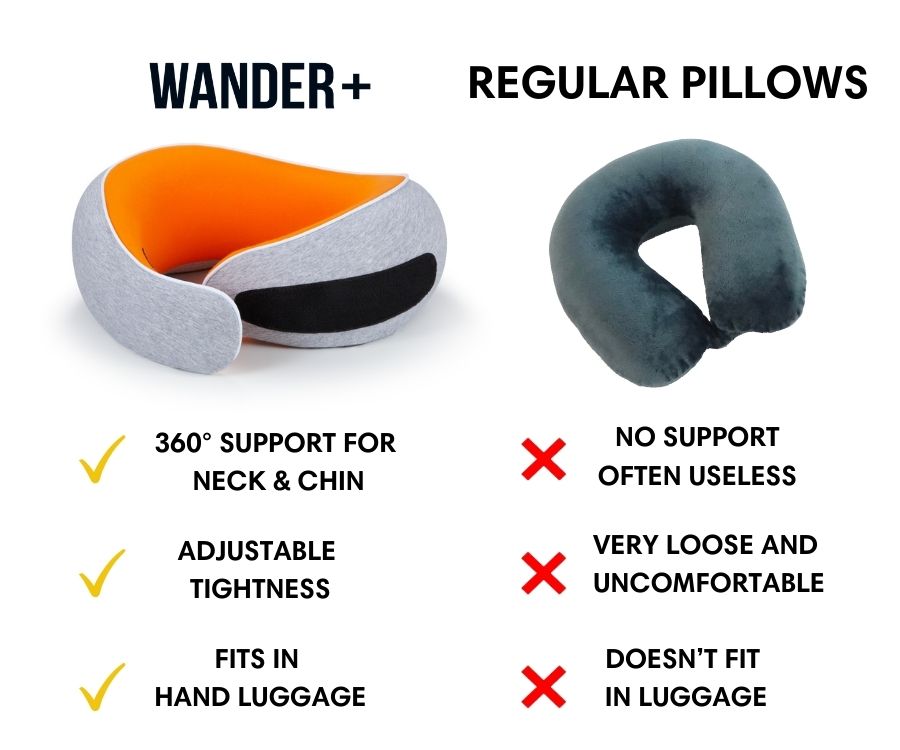 The Original Cloravias+ Pillow