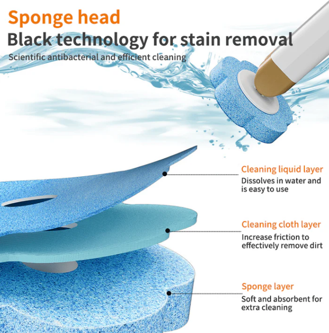 60K+ SOLD!Hygienic Disposable Toilet Brush | Wall-Mounted Replacement Head Set Hot Sale