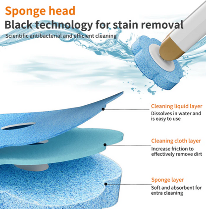 60K+ SOLD!Hygienic Disposable Toilet Brush | Wall-Mounted Replacement Head Set Hot Sale