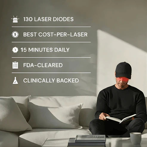 Red Light Therapy Cap for Hair Regrowth Treatments
