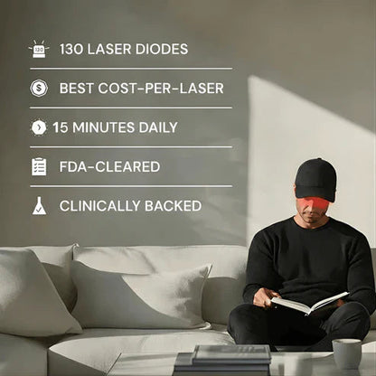 Red Light Therapy Cap for Hair Regrowth Treatments