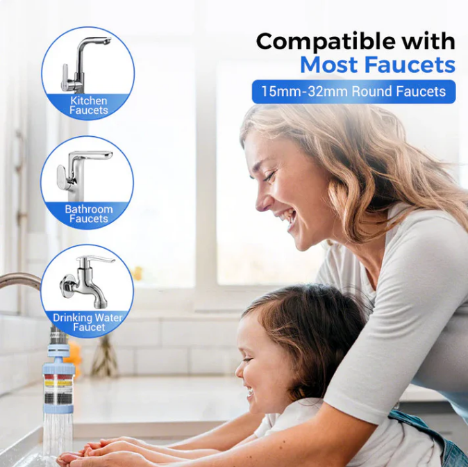 360° Rotating Faucet Filters-Enhance Your Tap Water QualityBuy 3 Get 1 Free