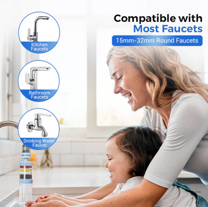 360° Rotating Faucet Filters-Enhance Your Tap Water QualityBuy 3 Get 1 Free