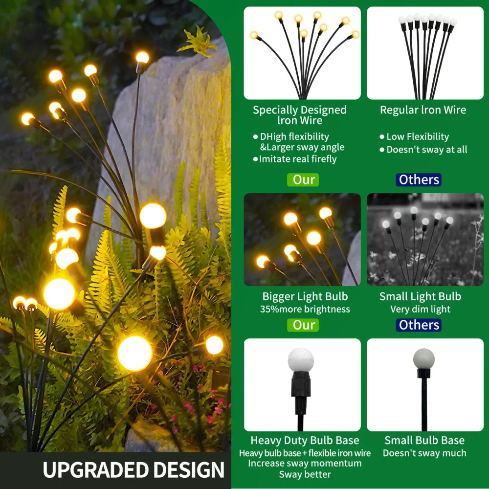 Solar Firefly Garden Lights, 2 Pack