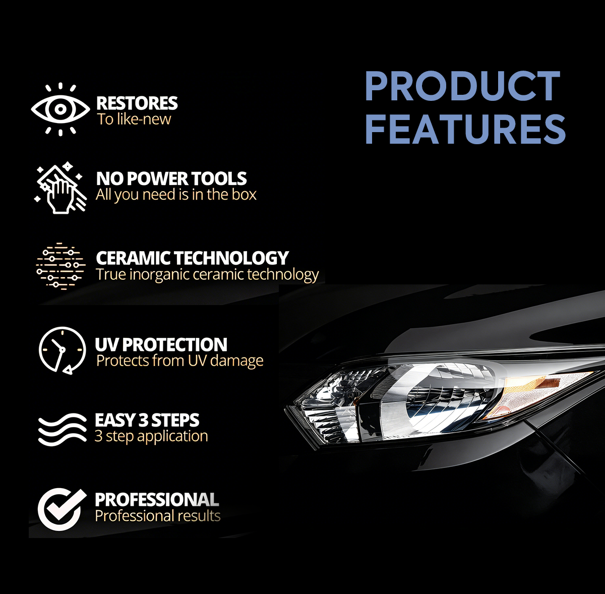 Automotive Headlamp Restoration Fluid, Clears Oxidation, Yellowing & UV Protection