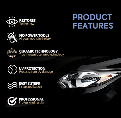 Automotive Headlamp Restoration Fluid, Clears Oxidation, Yellowing & UV Protection