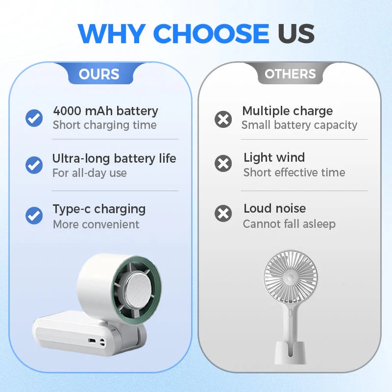 2026 Flagship 5-in-1 Foldable Handheld Cooling Fan