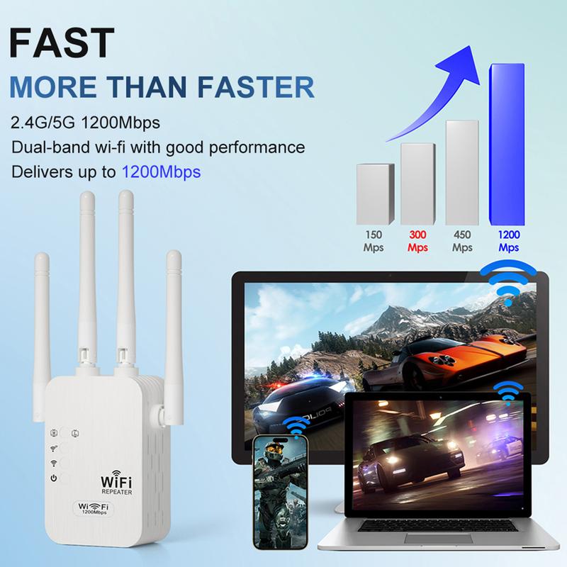 While Supplies Last 30% OFF! Dead Zones? Gone for Good! 1200Mbps WiFi Extender – Covers 10,000 sq.ft & 50 Devices.