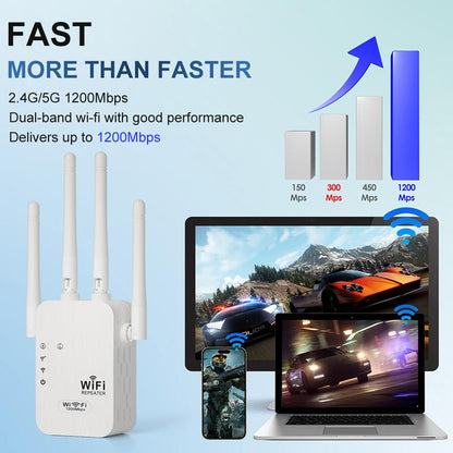 While Supplies Last 30% OFF! Dead Zones? Gone for Good! 1200Mbps WiFi Extender – Covers 10,000 sq.ft & 50 Devices.