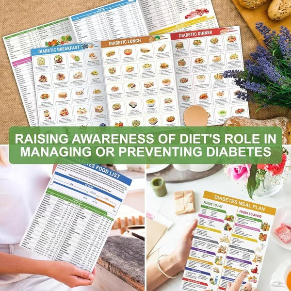 Diabetes Food Guide & Meal Planner – Easy Daily Nutrition Companion