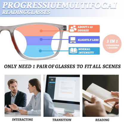 Mytrendyes AutoFocus+ Multifocal Glasses