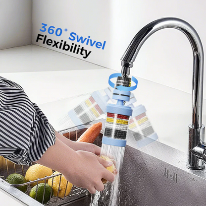 360° Rotating Faucet Filters-Enhance Your Tap Water QualityBuy 3 Get 1 Free
