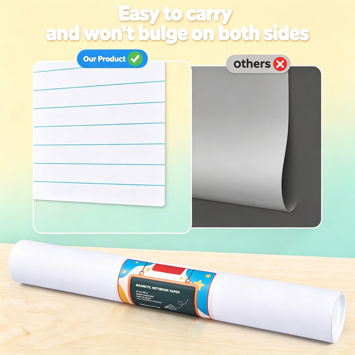 Giant Magnetic Dry Erase Drawing Pad – Large Reusable Whiteboard for Classroom, Homeschool & Creative Learning Activities