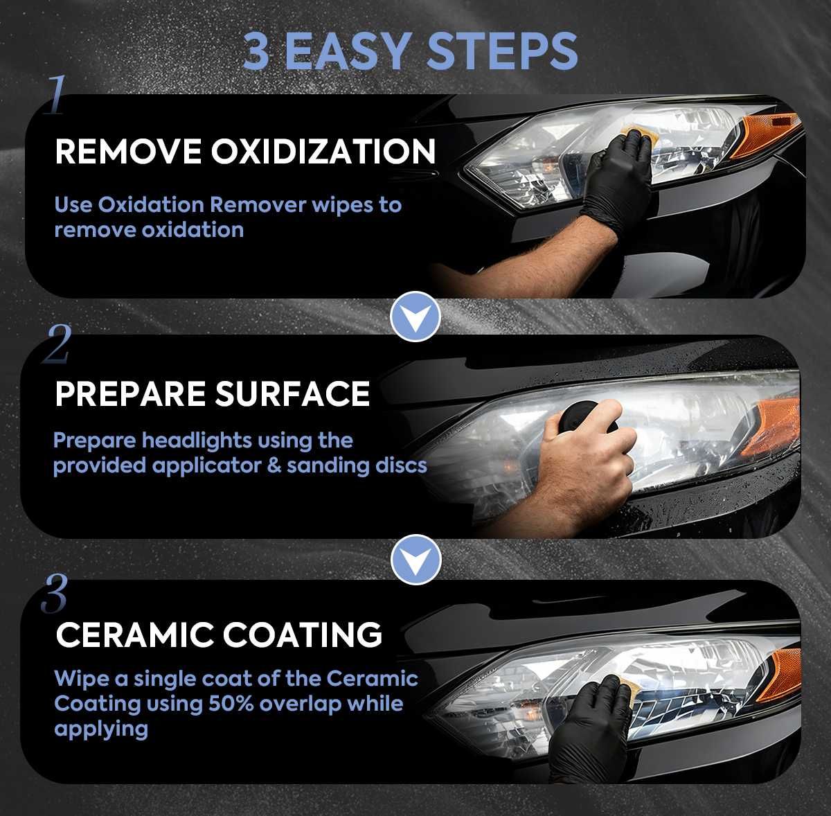 Automotive Headlamp Restoration Fluid, Clears Oxidation, Yellowing & UV Protection