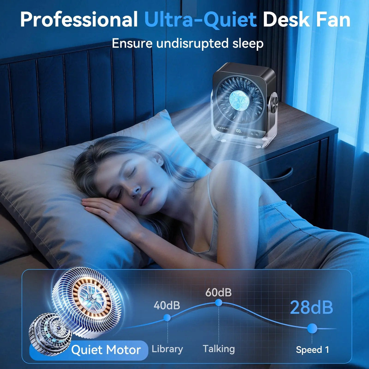 Hot Sale 50% OFF | Turbo Desk Cooling Fan | Ultra-Quiet Airflow with Digital Display