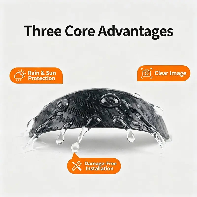 2PCS Car Reverse Camera Rain Cover, Anti‑Fog Waterproof Protection Hood, Carbon Fiber Texture