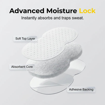 HOT SALEUltra-Thin Invisible Underarm Sweat Pads