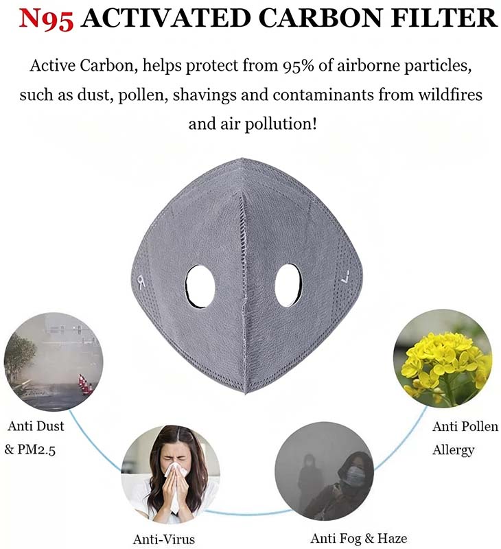 Carbon Filter Dust Mask | Reusable Adjustable Breathable Mask