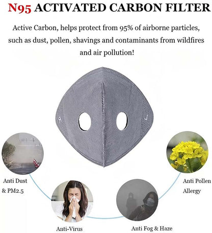 Carbon Filter Dust Mask | Reusable Adjustable Breathable Mask