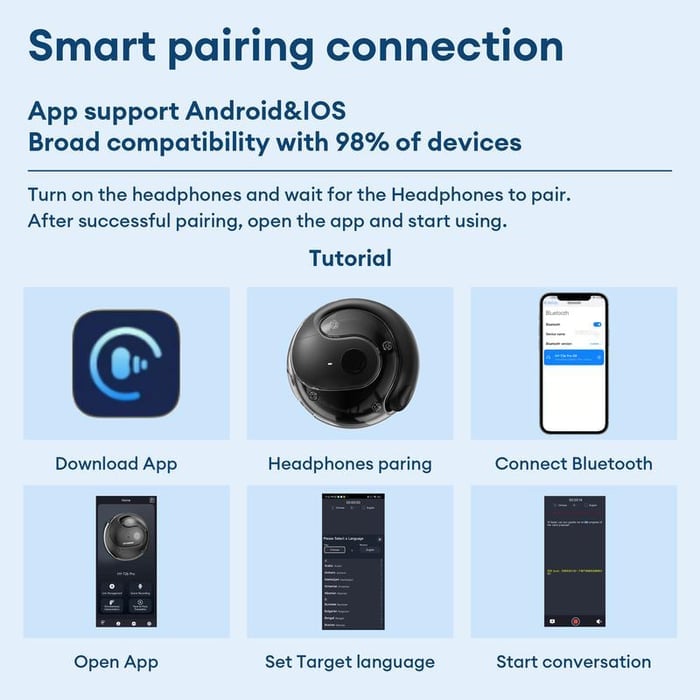 LAST DAY SALE 60% OFFAI Translation Wireless Bluetooth Translation Earbuds