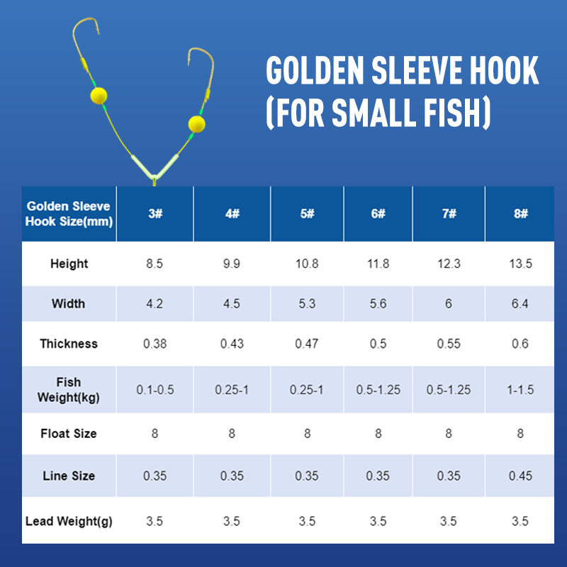 Angler's Favorite Double-Hook Bottom Rig – Enhanced Hooking Power & Smooth Retrieval