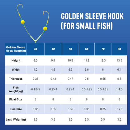 Angler's Favorite Double-Hook Bottom Rig – Enhanced Hooking Power & Smooth Retrieval
