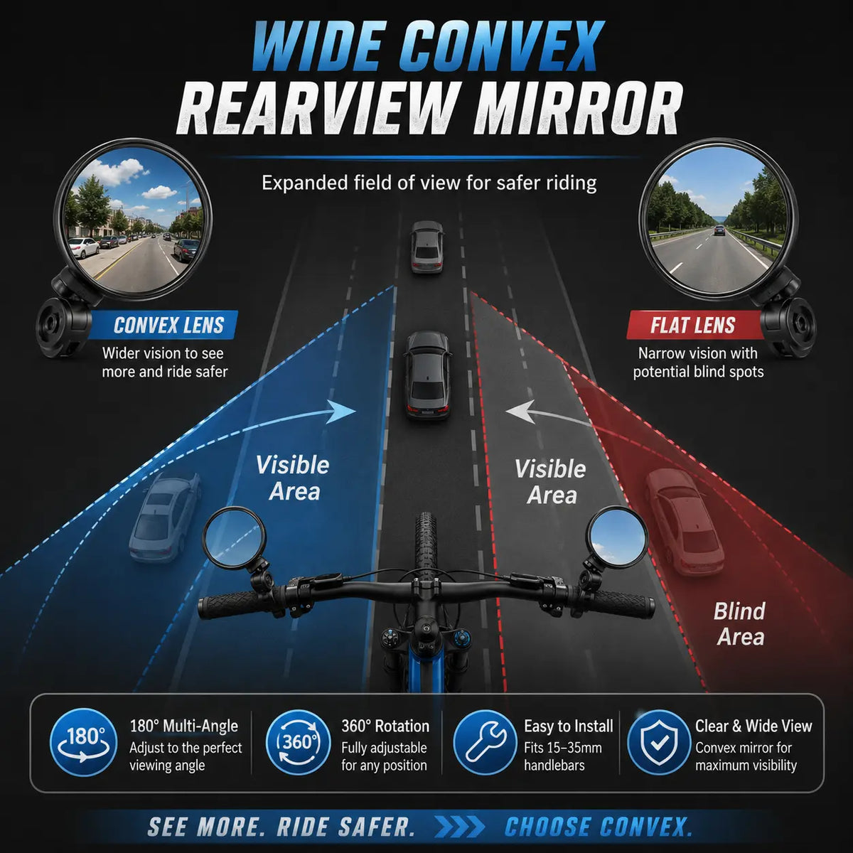 2 Counts, Bicycle Handlebar Convex Rearview Mirror
