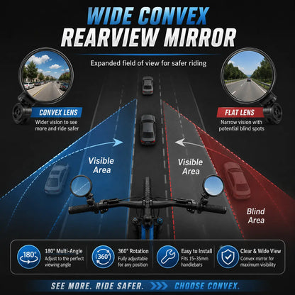 2 Counts, Bicycle Handlebar Convex Rearview Mirror