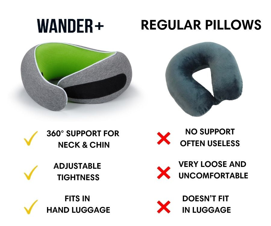 The Original Cloravias+ Pillow