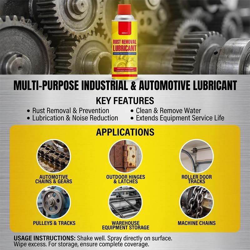 Anti-Rust Lubricant Spray& Rust Remover