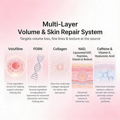 Collagen Volume Multi Balm Stick