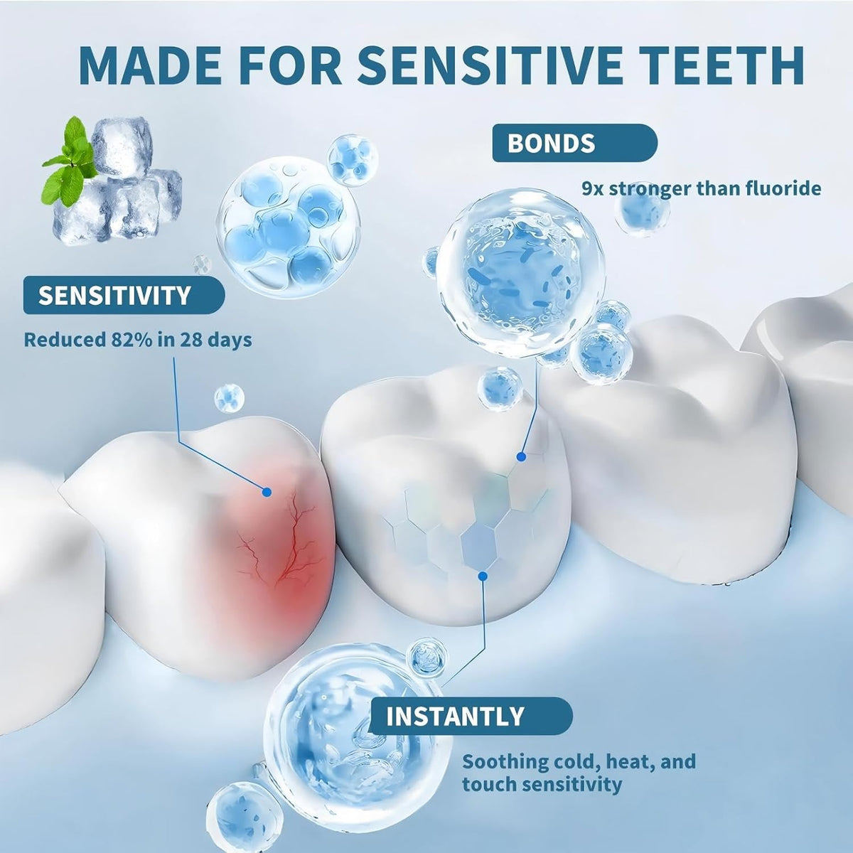 Hydroxyapatite Toothpaste for Sensitive Teeth – Fresh Mint