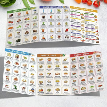 Diabetes Food Guide & Meal Planner – Easy Daily Nutrition Companion
