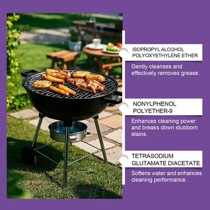 Buy 2 Get 1 Free Powerful Grill Degreaser Spray – Kitchen Grease Killer & Heavy-Duty Clean