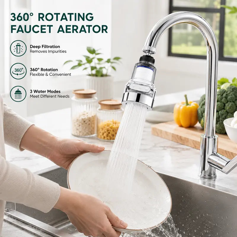 2 Count, 360° Swivel Faucet Filter Attachment