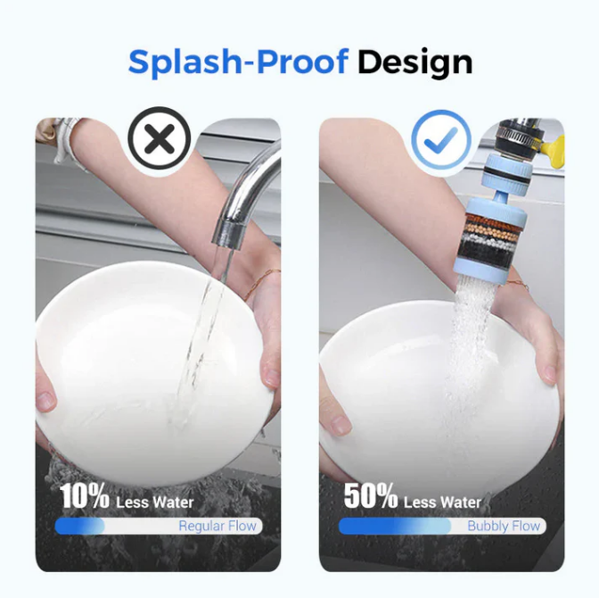 360° Rotating Faucet Filters-Enhance Your Tap Water QualityBuy 3 Get 1 Free