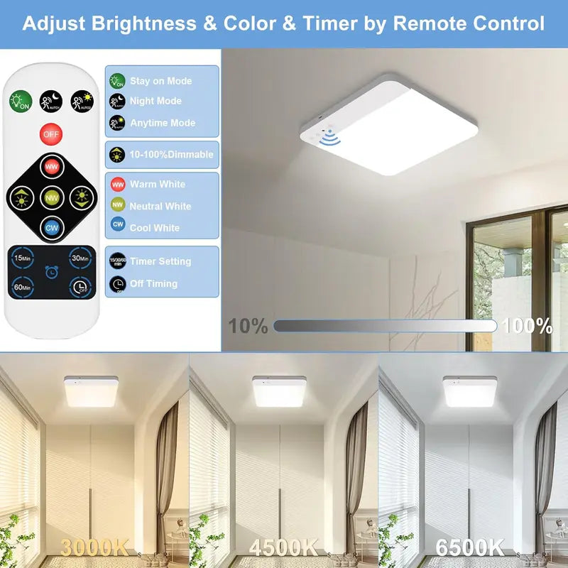 Rechargeable Motion Sensor Ceiling Light – No Wiring, Dimmable & Remote Controlled