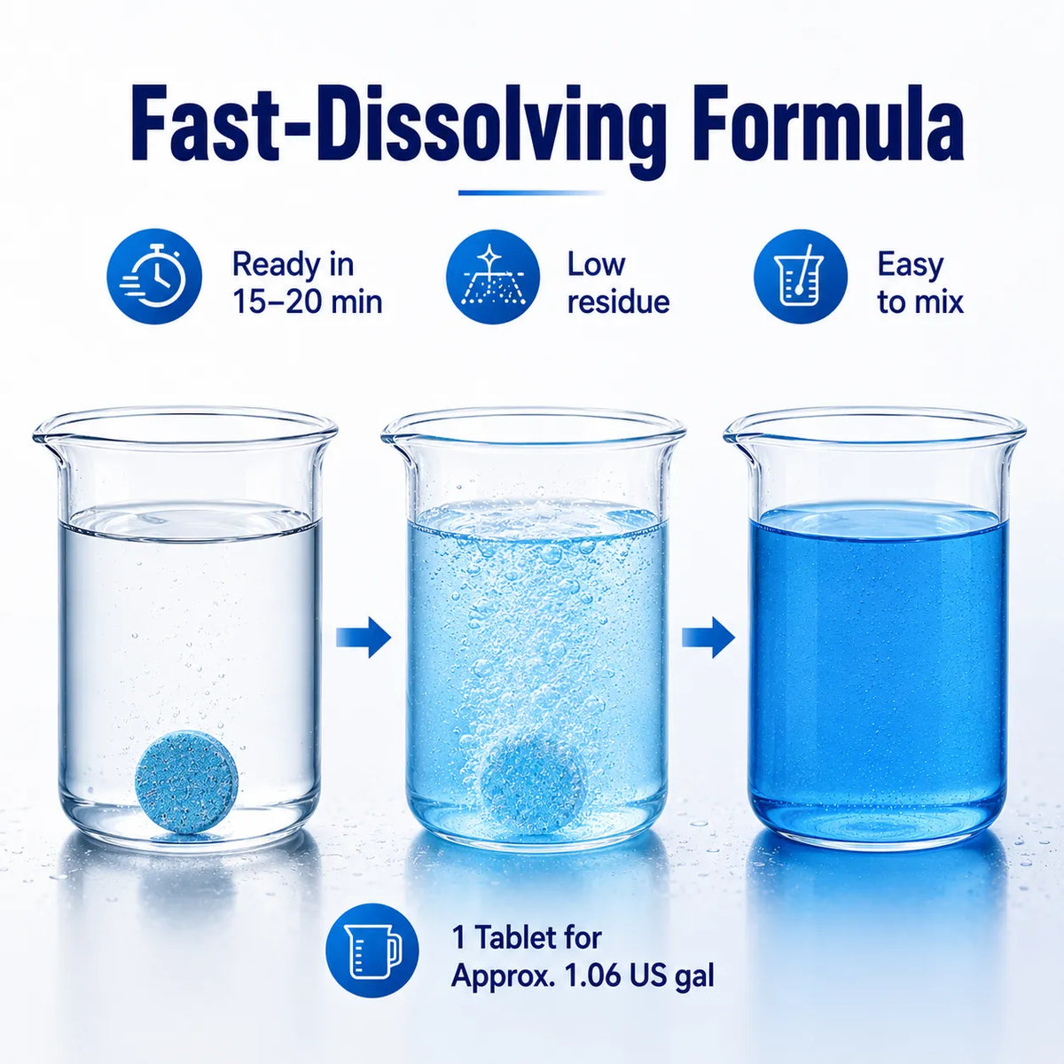 Windshield Washer Tablets — Drop, Dissolve & Drive Clear!