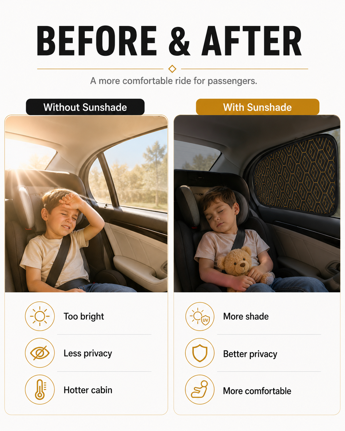 Premium Car Side Window Sunshade – UV Blocking Privacy Cover