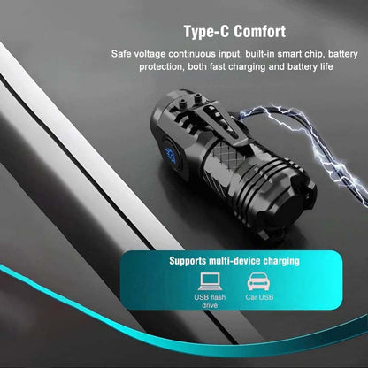 48%OFF NOW！Three-eyed Monster Mini Flash Super Power Flashlight