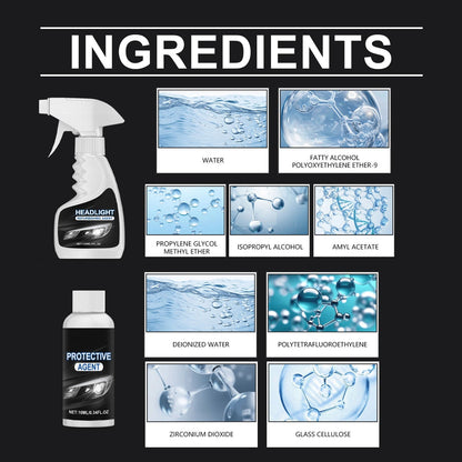 60K+ SOLD!Automotive Headlamp Restoration Fluid, blurring enhanced crystalline coating refurbisher
