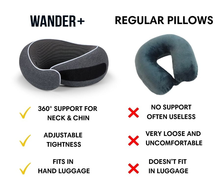 The Original Cloravias+ Pillow
