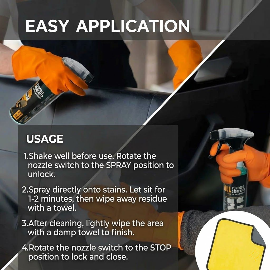 Multi-Surface Degreaser Spray — Save 52% Today! For Car Interiors, Kitchen Grease & Home Cleaning