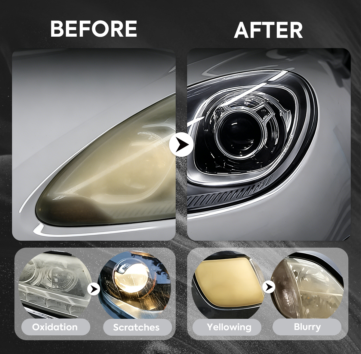 Automotive Headlamp Restoration Fluid, Clears Oxidation, Yellowing & UV Protection