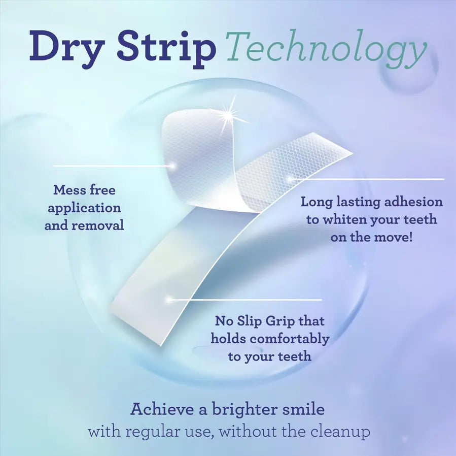 TeethStrips ™