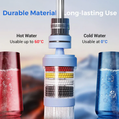 360° Rotating Faucet Filters-Enhance Your Tap Water QualityBuy 3 Get 1 Free