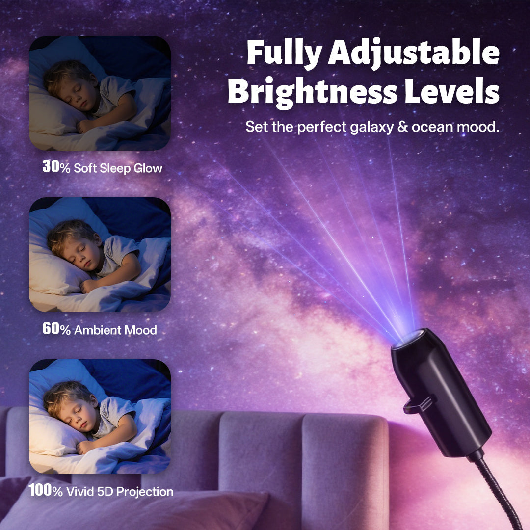 Plug-and-Play HD Star Projector