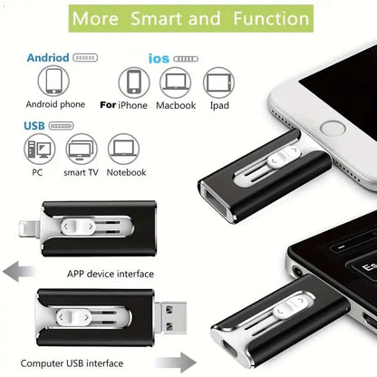 2TB USB drive at rock-bottom prices